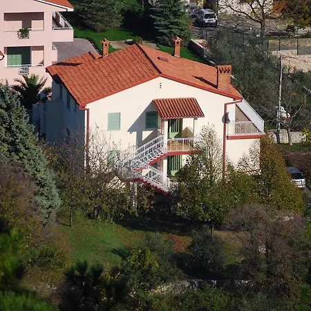 Apartment Labin 7468a *